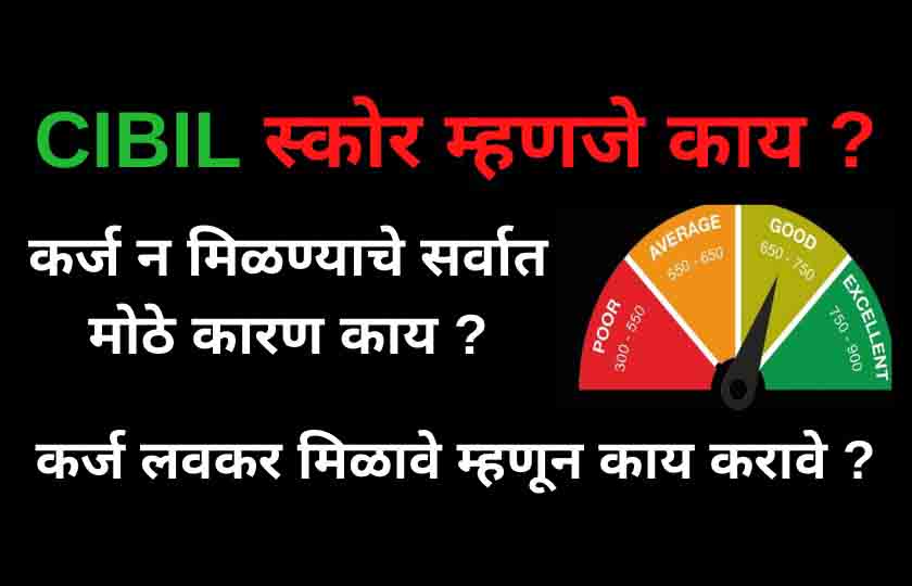 CIBIL Score Explained in Marathi